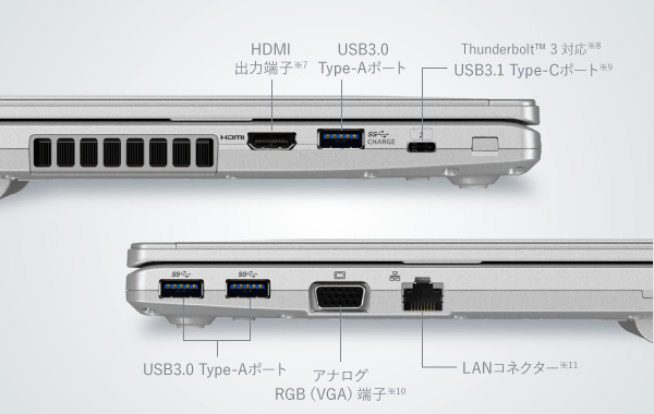 器 レッツ ノート 充電