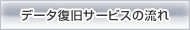 データ復旧サービスの流れ