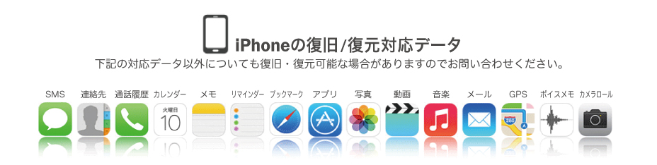 iPhoneの復旧/復元対応データ