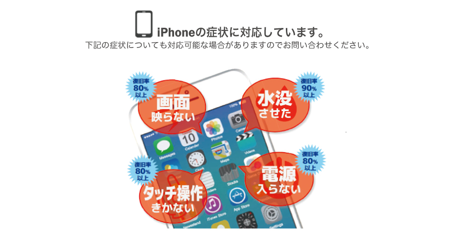 iPhoneの症状に対応しています【画面が映らない/水没させた/タッチ操作ができない/電源が入らないなど】